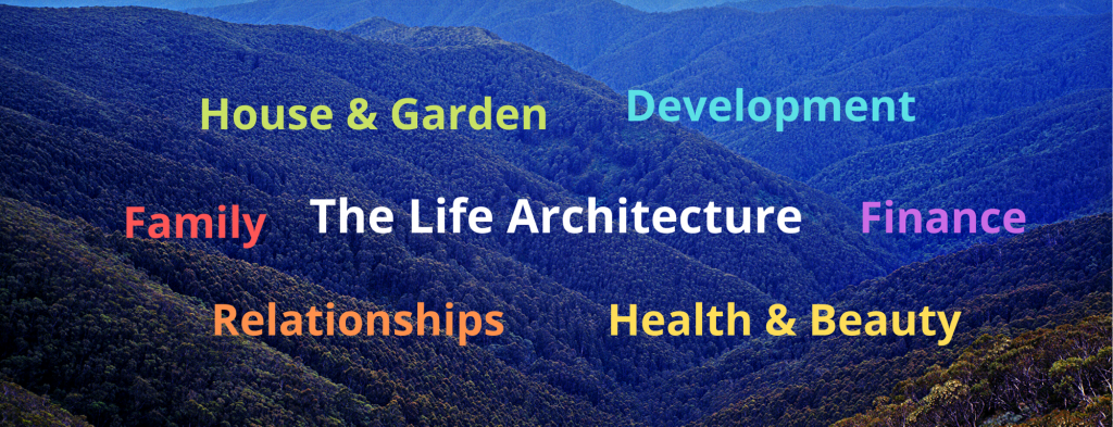 The Life Architecture - Topics